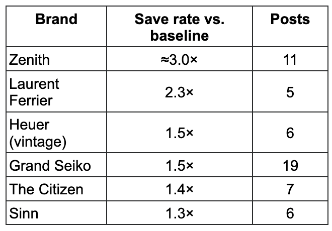 Screenshot 2026-04-08 at 6.24.57 PM.png
