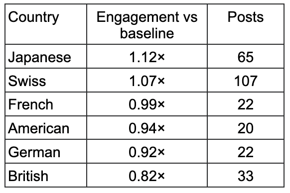 Screenshot 2026-04-08 at 6.51.28 PM.png