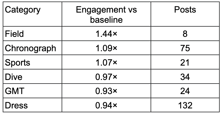 Screenshot 2026-04-08 at 6.57.55 PM.png