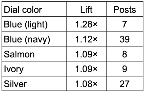 Screenshot 2026-04-08 at 7.02.47 PM.png