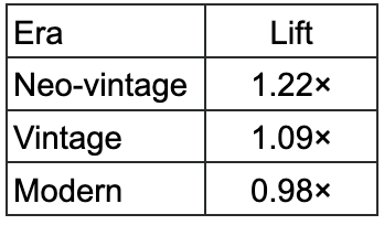 Screenshot 2026-04-08 at 7.04.28 PM.png